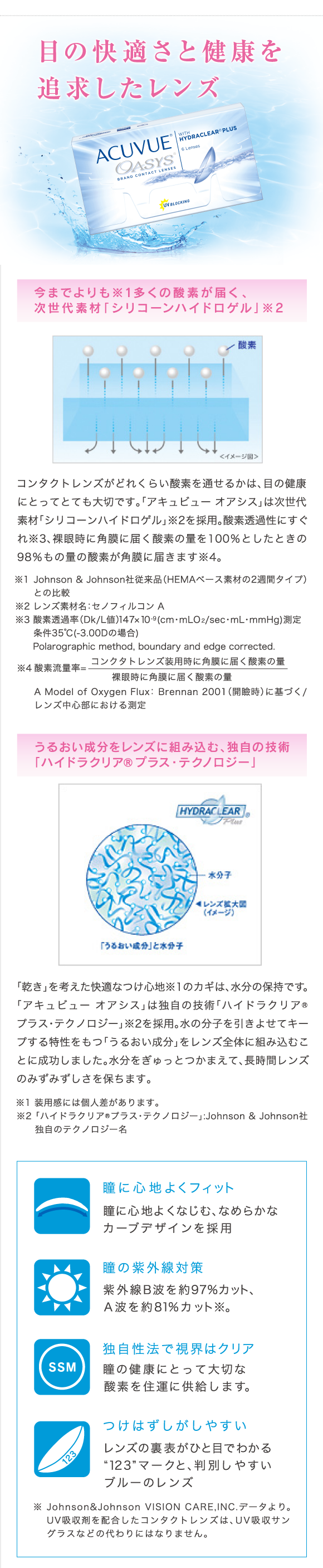 目の快適さと健康を追求したレンズ。今までよりも多くの酸素が届く、次世代素材「シリコーンハイドロゲル」。うるおい成分をレンズに組み込む、独自の技術「ハイドロクリアプラス・テクノロジー」