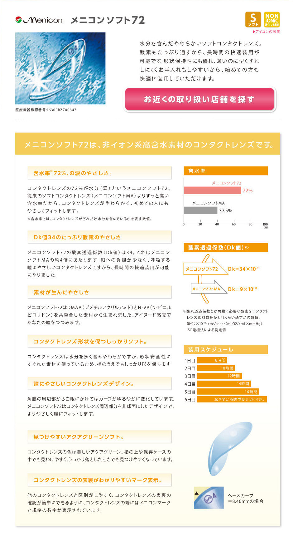 メニコン ソフト72