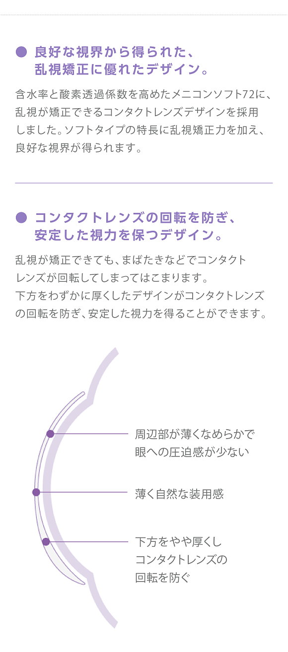 ●良好な視界から得られた、乱視矯正に優れたデザイン。●コンタクトレンズの回転を防ぎ、安定した視力を保つデザイン。