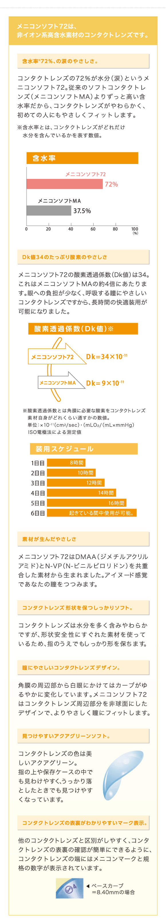 メニコンソフト72は非イオン系高含水素材のコンタクトレンズです。含水率72%の涙のやさしさ。