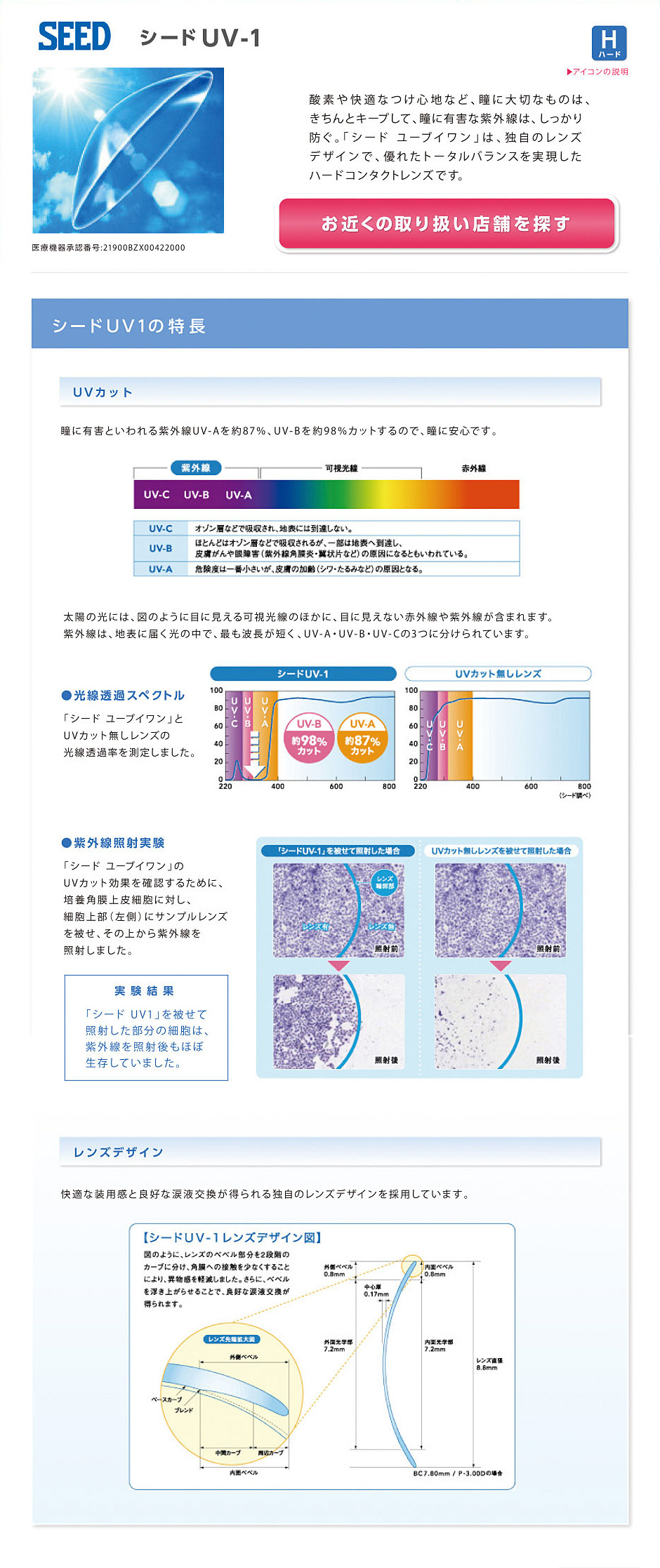 シード UV1