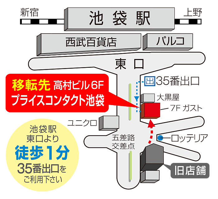 コンタクト プライス