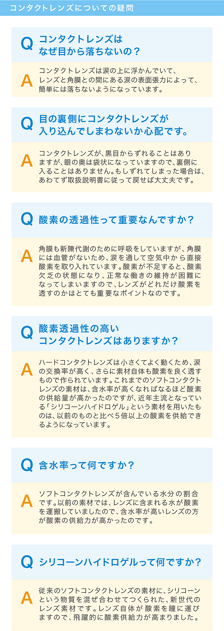 コンタクトレンズについての疑問